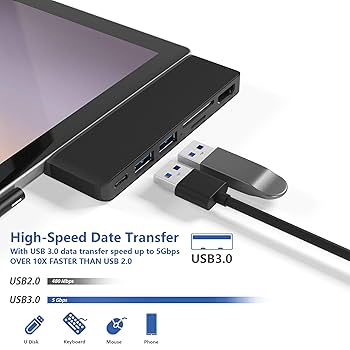 Amazon.com: Surface Pro 7 USB Hub Docking Station, Surface